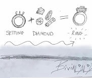 Picture of an engagement ring design