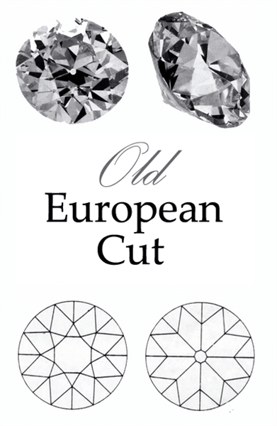 Old European cut diamonds and plots