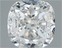 Natural Diamond 1.01 Carats, Cushion with  Cut, I Color, I1 Clarity and Certified by GIA