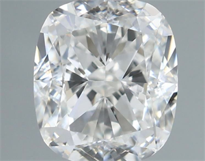 Picture of Natural Diamond 0.90 Carats, Cushion with  Cut, H Color, VVS2 Clarity and Certified by GIA