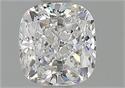 Natural Diamond 0.81 Carats, Cushion with  Cut, E Color, VS2 Clarity and Certified by GIA