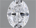 Diamante Natural 0.43 quilates, Ovalado , Color D, claridad VS1 y certificado GIA