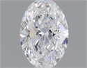 Diamante Natural 0.46 quilates, Ovalado , Color D, claridad SI1 y certificado GIA