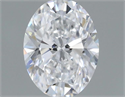 Diamante Natural 0.50 quilates, Ovalado , Color D, claridad VS1 y certificado GIA