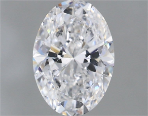 Picture of Natural Diamond 1.53 Carats, Oval with  Cut, D Color, SI2 Clarity and Certified by GIA