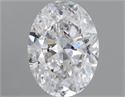 Diamante Natural 1.00 quilates, Ovalado , Color E, claridad I1 y certificado IGI