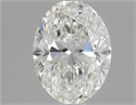 Diamante Natural 1.00 quilates, Ovalado , Color H, claridad VVS2 y certificado GIA
