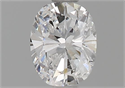 Diamante Natural 0.61 quilates,  , Color D, claridad VS1 y certificado GIA