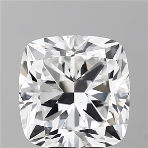 Picture of Natural Diamond 5.06 Carats, Cushion with  Cut, D Color, VS2 Clarity and Certified by GIA