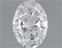 Natural Diamond 1.41 Carats, Oval with  Cut, E Color, I1 Clarity and Certified by GIA