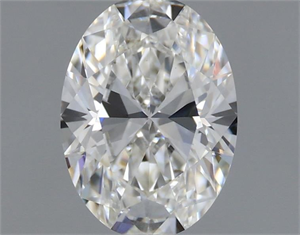 Foto Diamante Natural 0.75 quilates, Ovalado , Color H, claridad VS2 y certificado GIA de