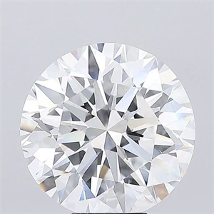 Picture of Lab Grown Diamond 10.01 Carats, Round with Excellent Cut, D Color, VVS2 Clarity and Certified by IGI
