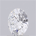 Lab Grown Diamond 1.18 Carats, Round with Ideal Cut, D Color, VS1 Clarity and Certified by IGI