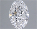 Diamante Natural 0.78 quilates, Ovalado , Color D, claridad SI2 y certificado GIA