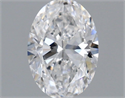 Diamante Natural 0.40 quilates, Ovalado , Color D, claridad VVS1 y certificado GIA