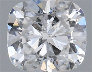 Picture of Natural Diamond 0.95 Carats, Cushion with  Cut, E Color, SI2 Clarity and Certified by IGI
