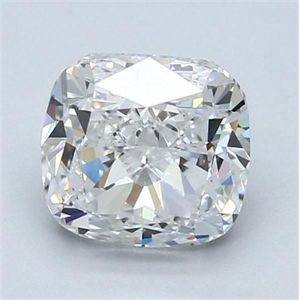 Picture of Natural Diamond 2.00 Carats, Cushion with  Cut, E Color, VS1 Clarity and Certified by GIA