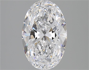Foto Diamante Natural 2.50 quilates, Ovalado , Color D, claridad VVS1 y certificado GIA de