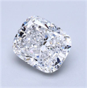 Diamante Natural 2.81 quilates, Del cojín , Color D, claridad VS2 y certificado GIA