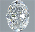 Natural Diamond 1.01 Carats, Oval with  Cut, D Color, VS2 Clarity and Certified by GIA