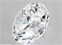 Diamante Natural 1.15 quilates, Redondo , Color D, claridad FL y certificado GIA