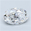 Diamante Natural 2.21 quilates, Ovalado , Color D, claridad VVS2 y certificado GIA