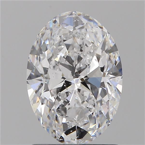 Picture of Natural Diamond 1.22 Carats, Oval with  Cut, D Color, SI2 Clarity and Certified by GIA