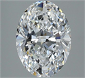 Diamante Natural 2.61 quilates, Ovalado , Color D, claridad VVS1 y certificado GIA
