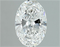 Natural Diamond 1.01 Carats, Oval with  Cut, E Color, VS2 Clarity and Certified by GIA