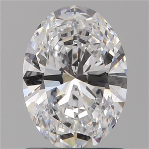 Foto Diamante Natural 1.00 quilates, Ovalado , Color D, claridad VVS2 y certificado GIA de