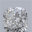 Diamante Natural 0.91 quilates, Del cojín , Color G, claridad SI1 y certificado GIA