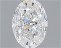 Diamante Natural 0.70 quilates, Ovalado , Color F, claridad VVS2 y certificado GIA