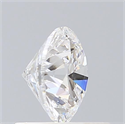 Del inventario de diamantes de laboratorio, 0.90 quilates, Redondo , Color D, claridad VS1 y certificado IGI