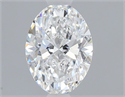 Diamante Natural 0.71 quilates, Ovalado , Color D, claridad SI1 y certificado GIA