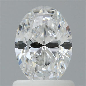 Picture of Natural Diamond 1.00 Carats, Oval with  Cut, D Color, SI1 Clarity and Certified by GIA