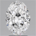 Diamante Natural 2.02 quilates, Ovalado , Color D, claridad SI1 y certificado GIA