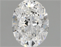 Diamante Natural 0.90 quilates, Ovalado , Color E, claridad I1 y certificado GIA
