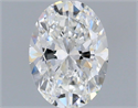 Natural Diamond 0.91 Carats, Oval with  Cut, F Color, IF Clarity and Certified by GIA