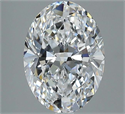 Diamante Natural 2.61 quilates, Ovalado , Color D, claridad VVS1 y certificado GIA