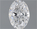 Diamante Natural 0.50 quilates, Ovalado , Color D, claridad VVS1 y certificado GIA