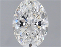 Diamante Natural 1.01 quilates, Ovalado , Color F, claridad SI1 y certificado HRD