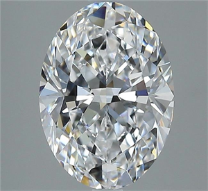 Picture of Natural Diamond 2.61 Carats, Oval with  Cut, D Color, VVS1 Clarity and Certified by GIA
