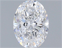 Diamante Natural 0.80 quilates, Ovalado , Color D, claridad VS1 y certificado GIA