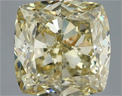 Picture of Lab Grown Diamond 3.56 Carats, CUSHION MODIFIED with  Cut, Fancy Yellow Color, VVS2 Clarity and Certified by IGI