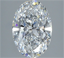Diamante Natural 1.37 quilates, Ovalado , Color D, claridad FL y certificado GIA