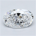 Natural Diamond 2.01 Carats, Oval with  Cut, D Color, SI1 Clarity and Certified by GIA