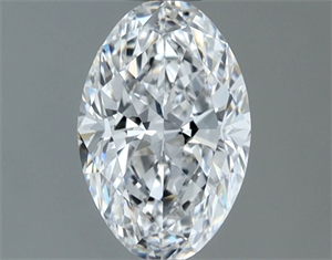 Picture of Natural Diamond 0.80 Carats, Oval with  Cut, D Color, VVS2 Clarity and Certified by GIA