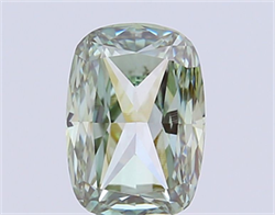 Picture of Lab Grown Diamond 2.02 Carats, CUSHION MODIFIED with  Cut, Fancy Intense Green Color, VVS2 Clarity and Certified by IGI