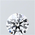 Lab Grown Diamond 1.02 Carats, Round with Ideal Cut, D Color, VVS2 Clarity and Certified by IGI