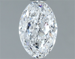 Picture of Natural Diamond 0.80 Carats, Oval with  Cut, D Color, VVS1 Clarity and Certified by GIA
